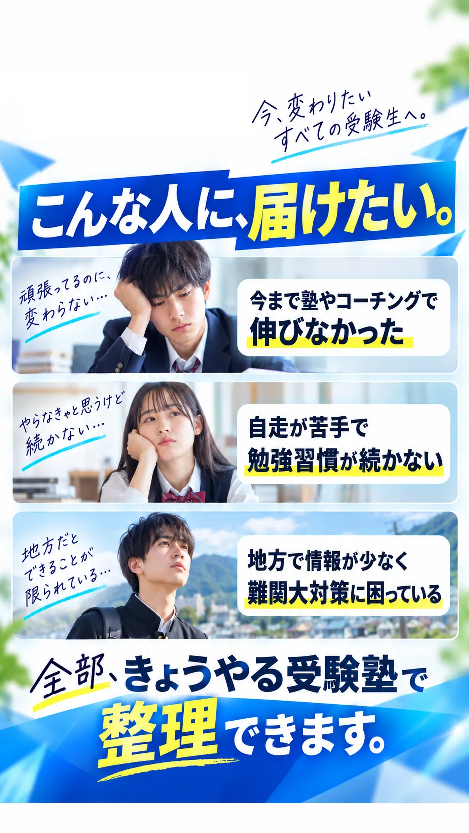 こんな人に、届けたい。今まで塾やコーチングで伸びなかった。自走が苦手で勉強習慣が続かない。地方で情報が少なく難関大対策に困っている。全部、きょうやる受験塾で整理できます。